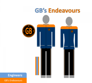 Engineers-Uniforms-Orange-Division-GBs-Endeavours-1C