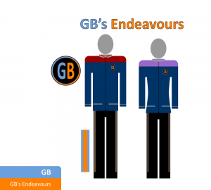 GBs-Uniform-GBs-Endeavours-1D