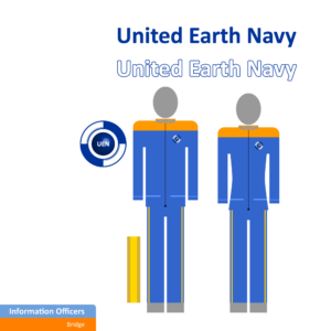 Information-Officers-Uniforms-Bridge-United-Earth-Navy-1A