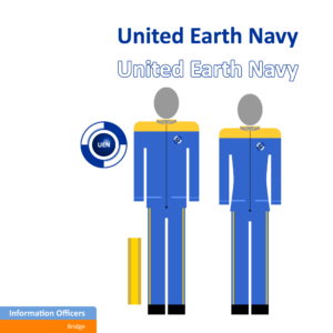 Information-Officers-Uniforms-Bridge-United-Earth-Navy-1D