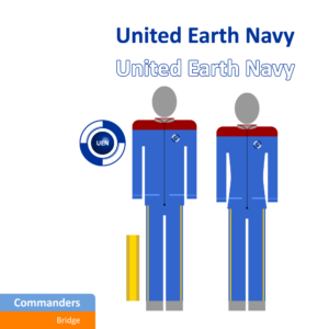 Male-1A-And-Female-1A-Commanders-Uniforms-Bridge-United-Earth-Navy