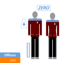 Officers-Uniforms-ZERO-1A