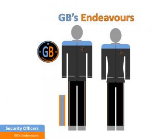 Security-Officers-Uniforms-GBs-Endeavours-1C